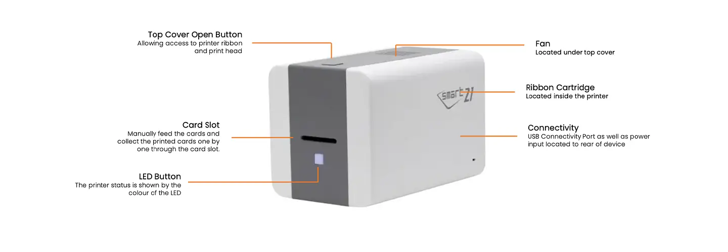 IDP Smart 21S ID Card Printer